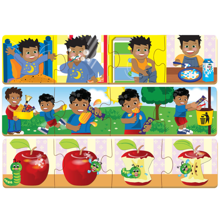 Sequencing – RGS Group